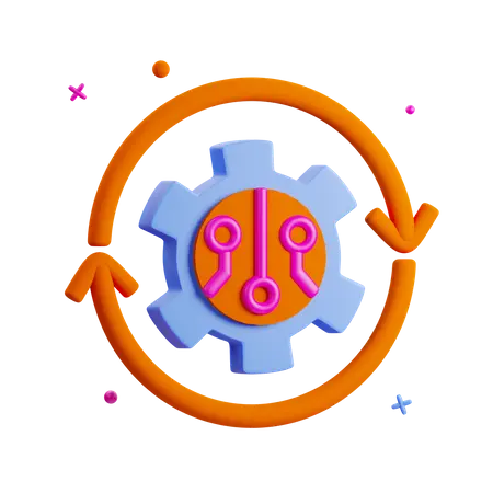 DevOps Automation of Workflows