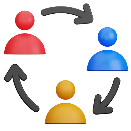 DevOps Enhanced Collaboration and Communication