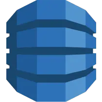 DynamoDB AWS Database Service