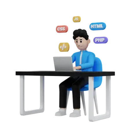 User Interaction Across Platforms